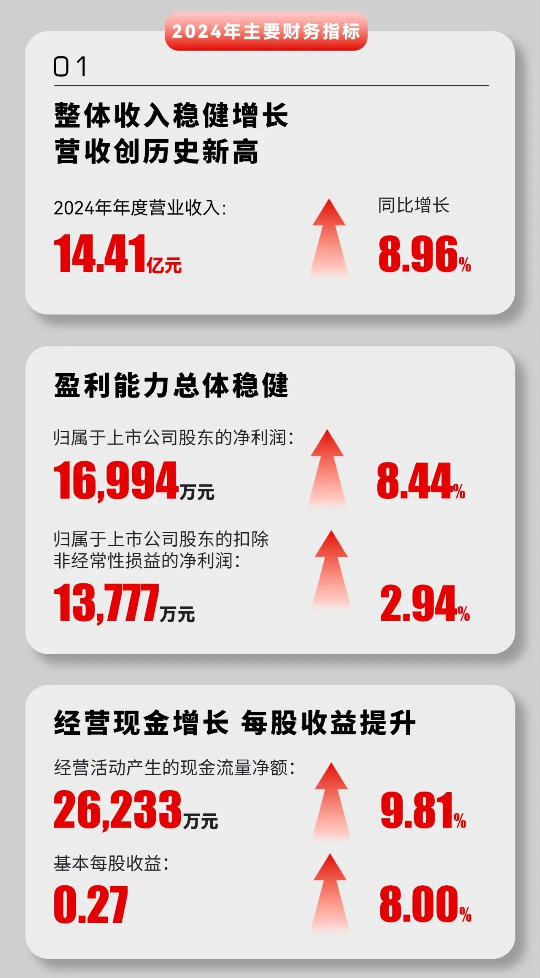 win·必赢(中国区)唯一官方网站-Bwin官方授权入口