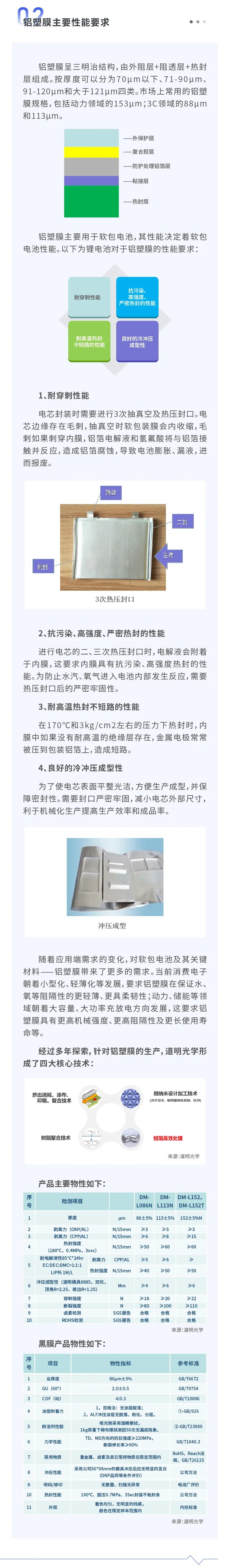 铝塑膜1