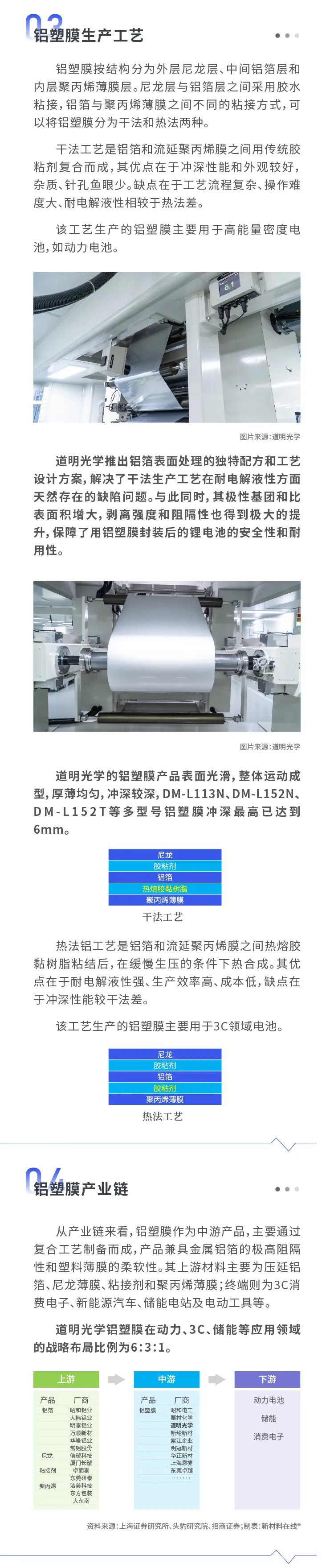 铝塑膜2