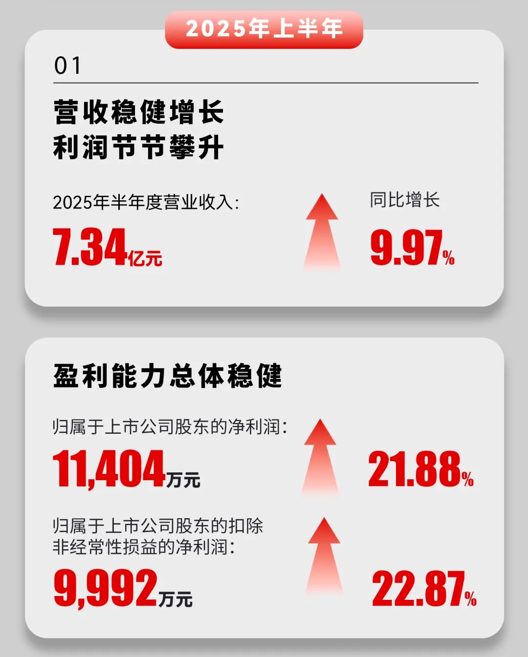 win·必赢(中国区)唯一官方网站-Bwin官方授权入口